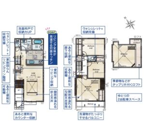 東久留米市中央町４丁目【新築戸建】カースペース2台可🚗🚙LDK19帖超😄ロフト付き✨✨